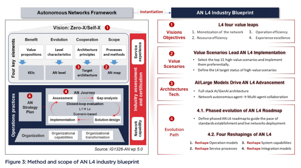 ��(du��)Ԓ�����ţ����ǾW(w��ng)�j(lu��)�l(f��)չ����һ��